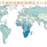 全球艾滋病毒癌症负担，小心这九种与 HIV 感染有因果关系的癌症类型
