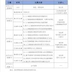 日程公布！工信部人才交流中心：人工智能赋能材料科学关键技术应用高级研修班