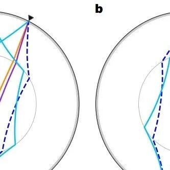 中国科学技术大学最新Nature