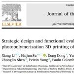 西工大苏海军团队陶瓷顶刊：低聚物在光固化陶瓷3D打印中的成分设计与功能评价