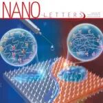 香港大学Alan C. H. Tsang教授团队 Nano Lett. 封面：智控微流 - 热场与异质结构的竞争与协同