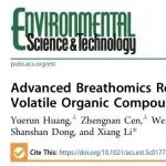 复旦大学环境系李想团队ES&T：运用先进呼吸组学首创IRI指数量化人体VOCs吸入滞留规律
