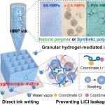 中国海洋大学徐晓峰教授团队 AFM: 3D打印吸湿复合材料