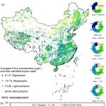 连发两篇Top期刊（IF=21.1；25.7）！东北地理所在小微水体水质遥感监测及时空格局研究中取得新进展