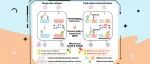 【Angew. Chem.】江南大学宋俊玲研究团队：通过梯度内建电场实现双向质子通量调控-应用于多电子转移体系