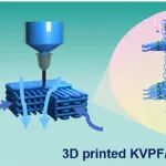 郑州大学《Small》：3D打印KVPO4F/rGO气凝胶电极，用于先进钾离子电池的高性能5V级阴极