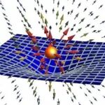 西班牙巴塞罗那自治大学Phys. Rev. Lett.: 非中心对称极性介质中的量子几何与电磁手性各向异性