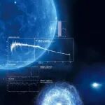 最原始恒星的“遗传密码”
