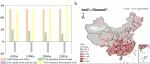 National Science Review | 李婷婷等:&#8194;中国非CO&#8322;温室气体收支的系统综述与新成果