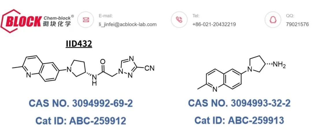 Novartis药物活性分子：IID432 | 合成及研究进展