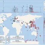 One Earth | 香港理工大学等联合团队：空气塑料际的地球健康风险