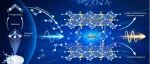 The Innovation Materials | 通过纳米限域策略实现亚硒酸盐中前所未有的[SeO₂E]基团稳定构筑