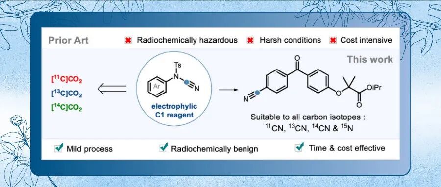 【JACS】巴黎萨克莱大学：以碳标记CO&#8322;为原料合成亲电性NCTS衍生物