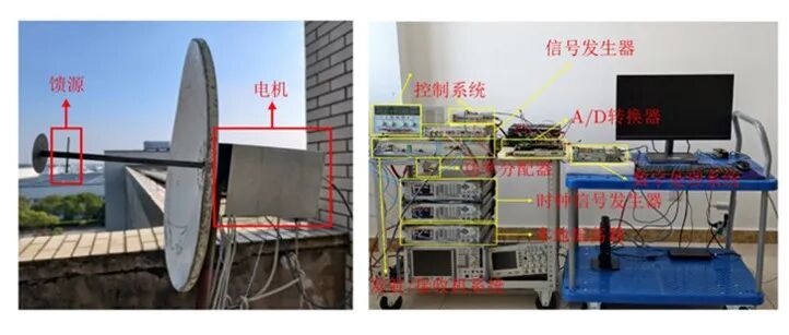 【最新成果】面向机械旋转变极化雷达的蝙蝠超分辨改进算法（视频）