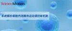 AI助力生命科学发现：系统解析细胞内溶酶体运动调控新机制