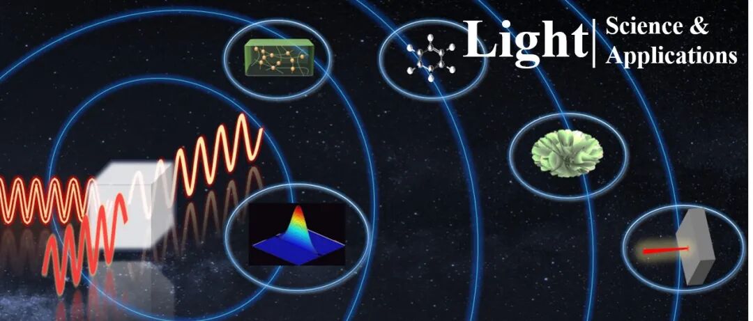 郑耀辉/王雅君/李瑞鑫等Light | kHz明亮压缩光