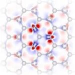 (纯计算)德克萨斯大学奥斯汀分校Phys. Rev. Lett.: 带电缺陷散射的精确从头算方法