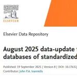 重磅！2025全球前2%顶尖科学家榜单发布