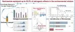 重庆大学陈忠礼-邵迎团队ES&T：最新发现——合成辣椒素（Nonivamide）成为三峡水库雌激素效应的主要贡献源之一