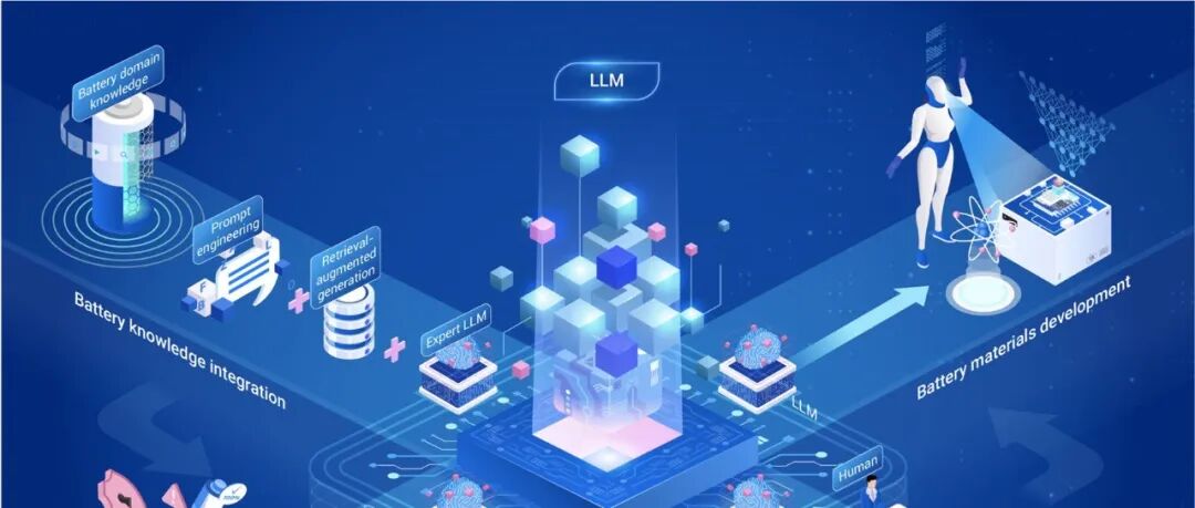 The Innovation | 大语言模型如何重塑电池科研范式？