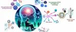 SPJ｜BMEF：软机器人技术在治疗帕金森病中的应用潜力