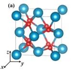 西安电子科大周益春团队《Acta Materialia》：在HfO&#8322;基铁电薄膜各向异性的畴壁动力学方面取得重要进展