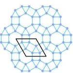 (纯计算)华南师范大学蒋雪团队AFM: 二维金属-有机框架中的轨道选择性大磁各向异性、谷极化和反铁磁狄拉克-莫特绝缘体