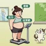 别再把锅甩给“代谢”了！你瘦不下来的「真凶」，可能就藏在这件小事里！
