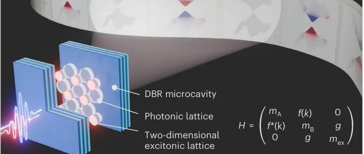 研究前沿：北京大学，二维材料WS&#8322;，激子–极化激元拓扑绝缘体 | Nature Physics