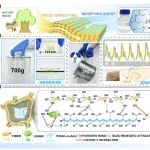 南京林业大学杨蕊副教授 Carbohyd. Polym.：木基高强度粘附性导电水凝胶用于柔性传感器