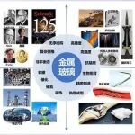 前沿展望！金属玻璃未来发展路径研究