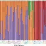 Adv Sci丨上海交通大学沈永义等团队研究开发了动物病原体解码平台以促进病毒重叠群的检索和分析