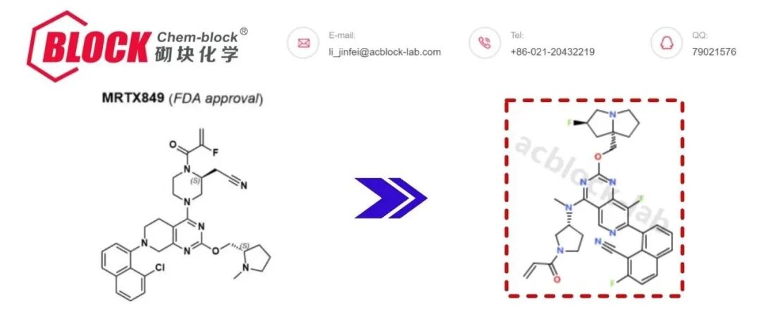 Frontier Medicine | KRAS G12C GDP/GTP 双重抑制剂: FMC-376 的优势