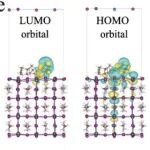 应智琴&杨熹&叶继春Nat Commun：多功能笼状双铵分子最小化界面能量损失，实现高效钙钛矿/硅叠层太阳能电池