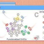 【ACS Catal.】北京化工大学胡传刚：基于金刚石基催化剂的气态小分子电化学增值化