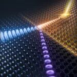 Nature Photonics: 上海交通大学戴庆、国家纳米科学中心胡海实现片上高压缩光信号路由！