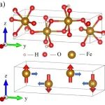 (纯计算)复旦大学向红军/季峻仪团队Phys. Rev. Lett.: 利用绝缘性反铁磁材料产生纯自旋电流