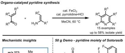 Synthesis of Substituted Pyridines via (3+3) Cycloaddition