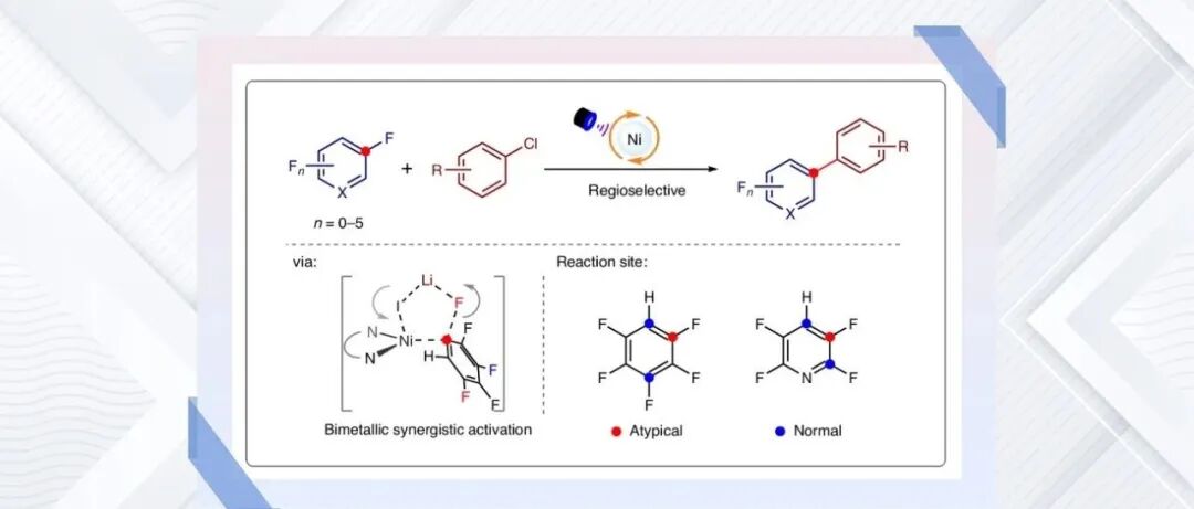 &#8203;【Nat. Chem.】南京大学朱成建教授和谢劲教授团队：多氟芳烃非典型位点的选择性脱氟芳基化反应