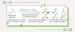 【Angew. Chem.】四川大学张鑫团队本科生一作：利用DAST试剂模块化合成含硫分子
