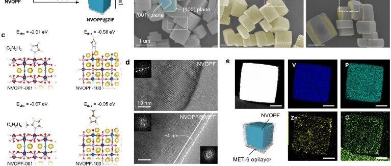 诺奖焦点 MOF 新突破！中科院物理所胡勇胜团队再发Nature Energy，破解高压固态钠电池界面难题