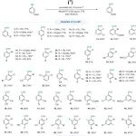 徐海超教授课题组：实用且可规模化的电化学氧化方法