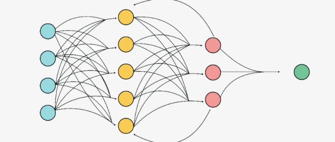 Expert Opin Drug Dis｜突破“化学空间困境”：AI驱动的全新药物设计革命