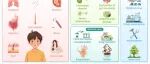 The Innovation Medicine | 环境神经毒性重访：评估微塑料作为自闭症谱系障碍的潜在危险因素