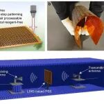 武汉理工大学《Nano Res.》：低方阻激光分步诱导石墨烯实现电磁屏蔽调控