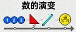实数的发展史：从毕达哥拉斯到斯泰芬