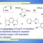 【JACS】加州大学John F. Hartwig课题组：铱催化伯胺C(sp&#179;)&#8722;H 的选择性硅烷化反应