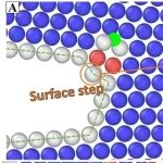 西北工业大学杜经莲教授团队JMI最新研究论文| FCC金属中裂纹尖端位错发射行为及位错形核机制的热-动力学新视角