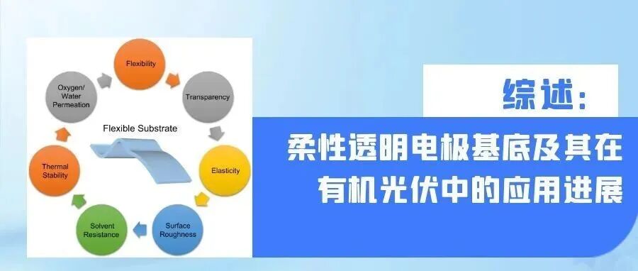 南开大学万相见团队综述：柔性透明电极基底及其在有机光伏中的应用进展