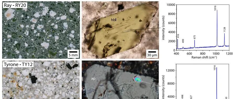 Geology：揭秘“害羞”的矿物：硬石膏与巨型铜矿的深层联系